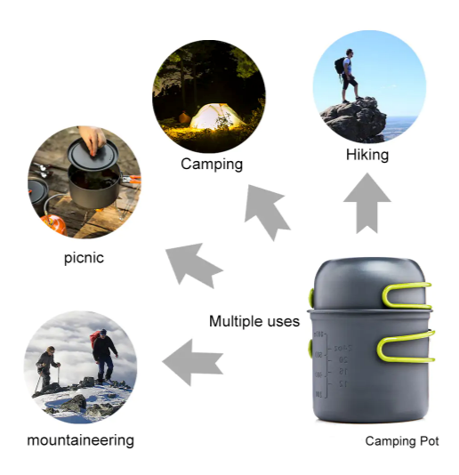 Outdoor-Camping-Geschirrset